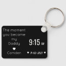 Search for times key rings Dad