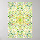 Search for buddhist mandalas posters Hindu
