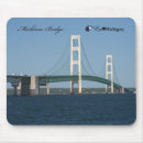 Search for huron mouse mats Water
