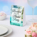 Search for sand ceremony script Couple