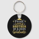Search for little brother key rings Cute