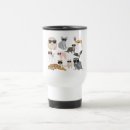 Search for sunglasses travel mugs Animals