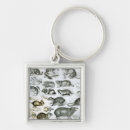 Search for rodents key rings Mouse