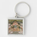 Search for gouache key rings 18th