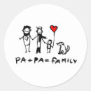 Search for lesbian family stickers Gay