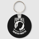 Search for military pride key rings Usa