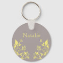 Search for gray yellow round key rings For her