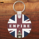 Search for united kingdom key rings London