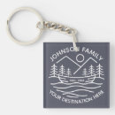 Search for fishing key rings Family reunion