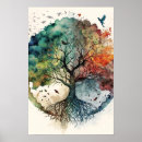Search for celtic tree posters Nature