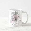 Search for seventh mugs United states of america