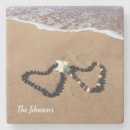 Search for sandy coasters Tropical