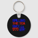 Search for 1773 key rings Usa