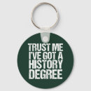 Search for funny graduation quotes Graduate