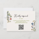 Search for bridal shower rsvp cards Kindly reply