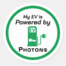 Search for green power stickers Solar energy