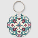 Search for bedroom key rings Home