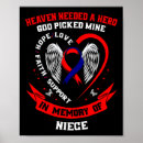 Search for niece posters Congenital heart defect