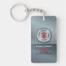 Search for fire department key rings Axe