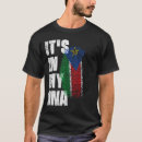 Search for south sudan clothing Country