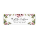 Search for thank you pink return address labels Watercolor