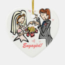 Search for future christmas tree decorations Getting married