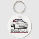 Search for roadster accessories Miata