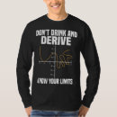 Search for dont clothing Trending