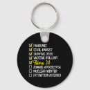 Search for 14th key rings Years
