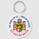 Search for coats arms key rings Europe