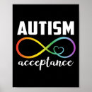 Search for autism spectrum disorder posters Aac