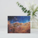 Search for webb postcards Telescope