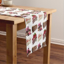 Search for quirky table runners Pattern