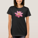 Search for lotus flower clothing Plant