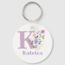 Search for initial k key rings Flowers