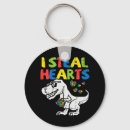 Search for steals key rings Kids