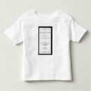 Search for removed clothing Canada