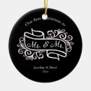 Search for lesbian couple christmas tree decorations Elegant