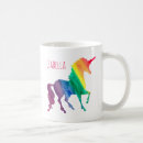 Search for pretty mugs girly