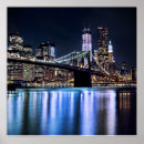 Search for reflective posters Travel destinations