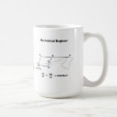 Search for cool engineer mugs Mechanical