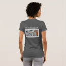 Search for snug tshirts Fit