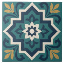 Search for islamic tiles Arabesque design