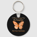Search for i wear orange for my key rings Syndrome
