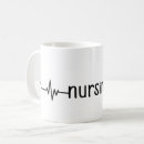 Search for heartbeat mugs Medical