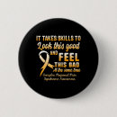 Search for skills badges Awareness
