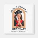 Search for arched magnets Graduate