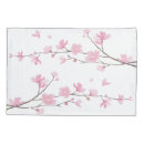 Search for japan pillowcases Pattern