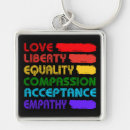 Search for love word key rings Gay