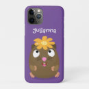 Search for pet hamster iphone cases Funny